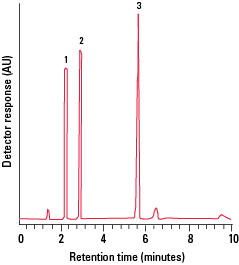RPC_ODS-80TS-Fig2I_rev.png